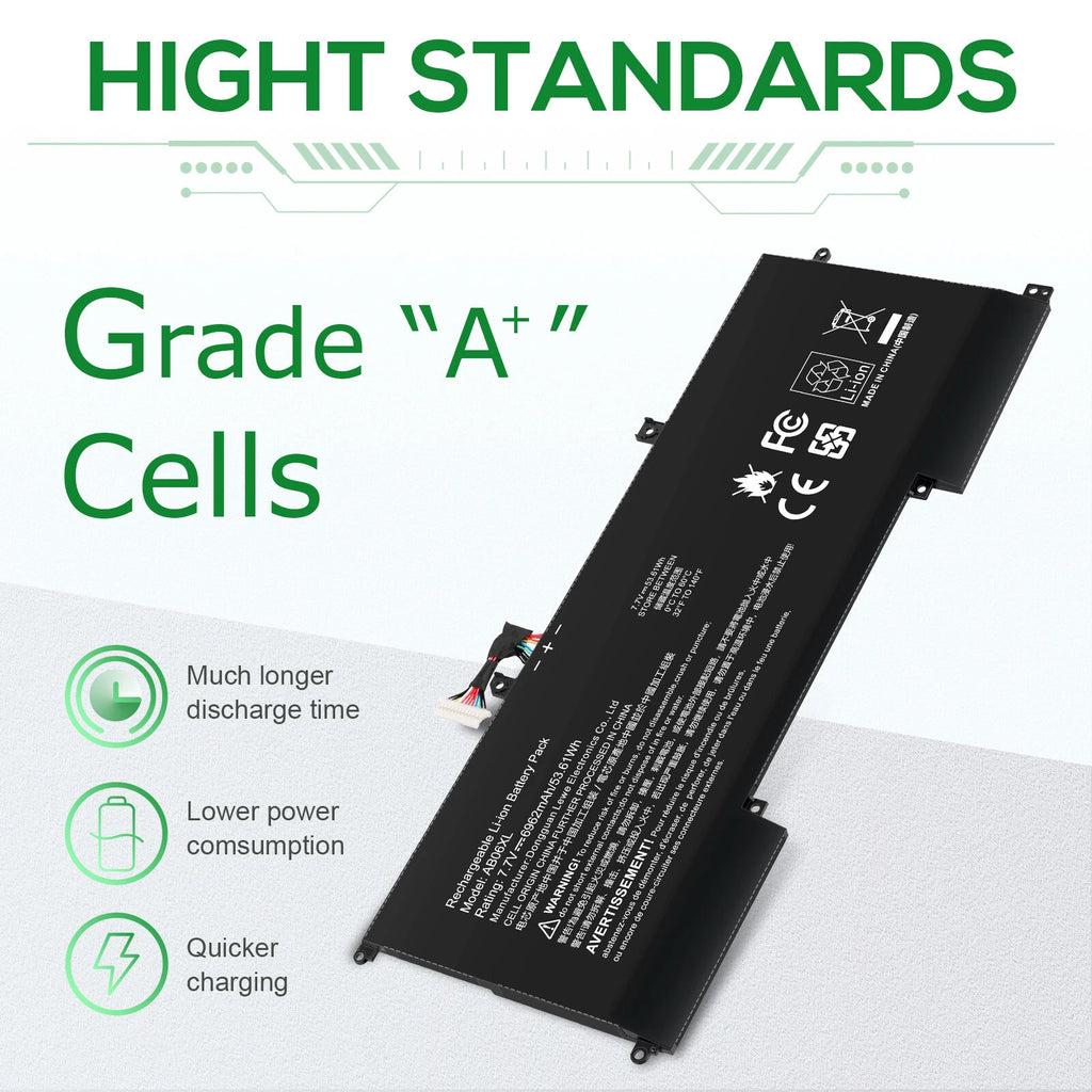 AB06XL Battery For HP Envy 13-AD000 Series HSTNN-DB8C 921408-2C1 921438-855