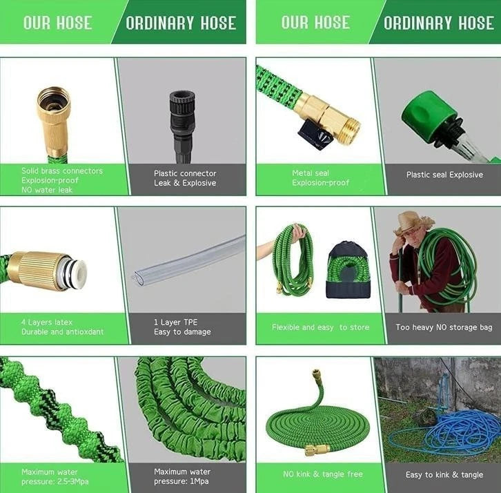 5X Stronger Deluxe Expandable Flexible Garden Hose Water Hose (50ft,100ft,150ft)