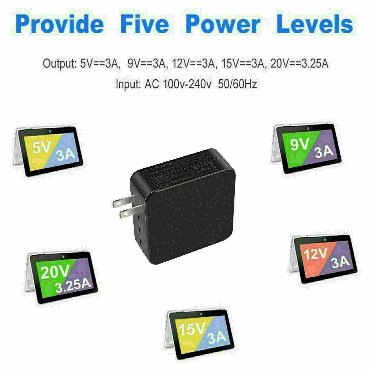 65W USB-C Charger PD Power Adapter For Samsung Galaxy Book Pro 360 13.3" 15.6"