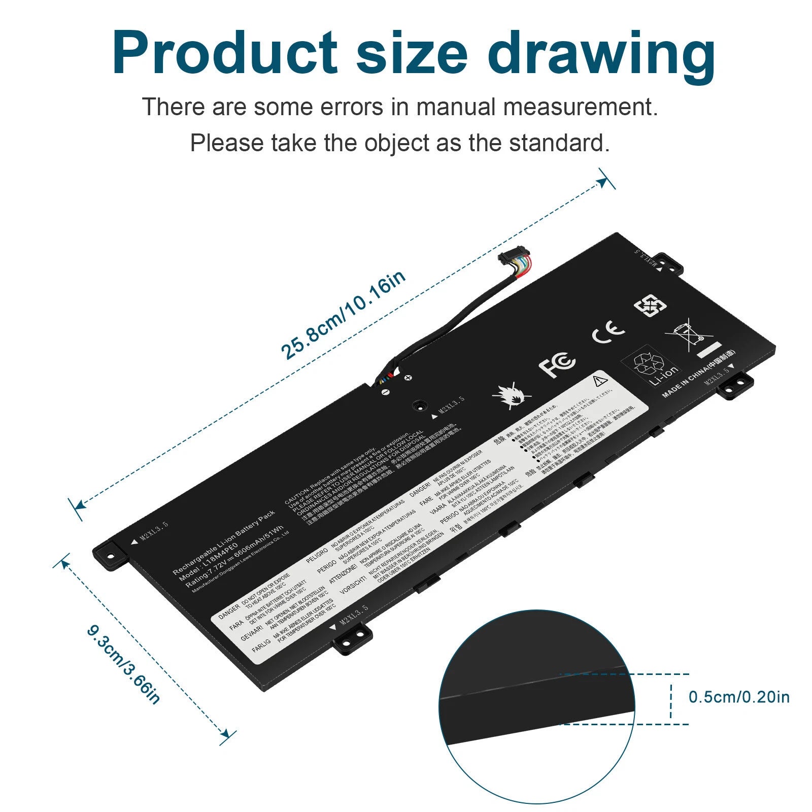 L18M4PE0 Battery For Lenovo Yoga C740-14 C740-14IML Series L18C4PE0 L18L4PE0