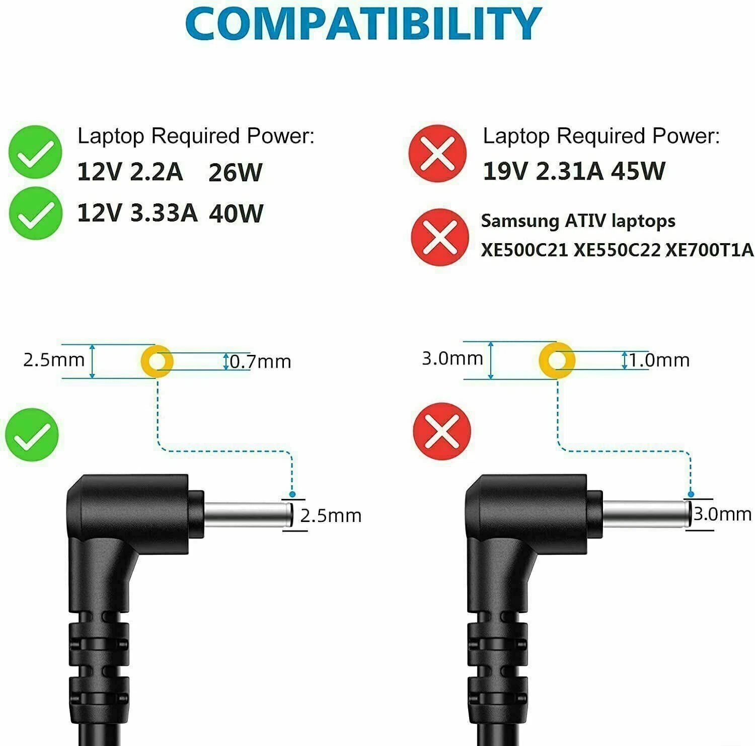For Samsung Chromebook 3 XE500C13 2 XE500C12 PA-1250-98 AC Adapter Charger 40W