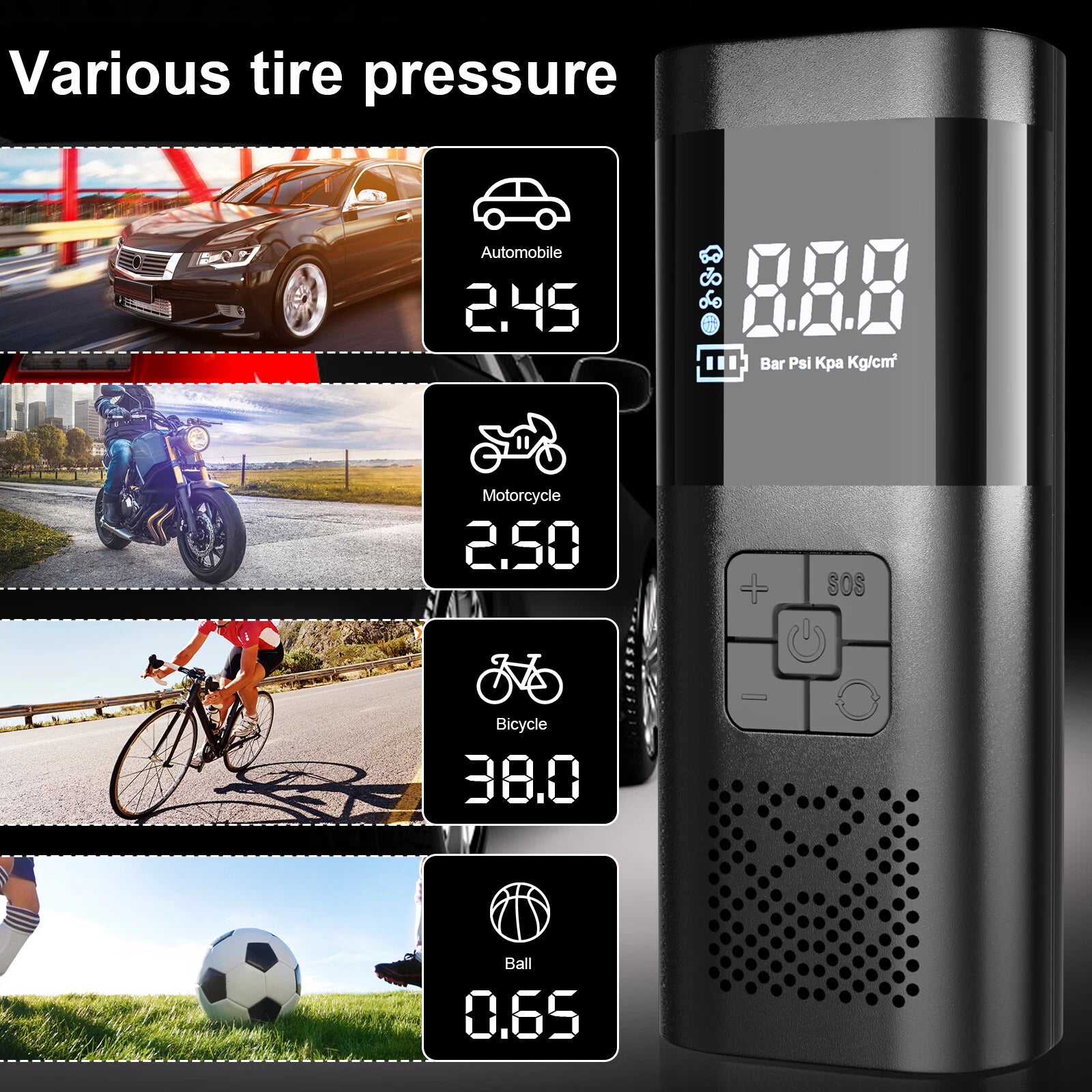 150 PSI Air Compressor Tire Inflator Fits Car Motor Bike Tires Air Pump Portable