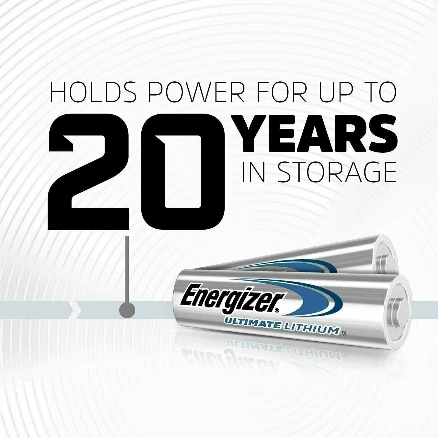 Energizer Ultimate Lithium AA Batteries 8 Pack (L91SBP-8) BRAND NEW
