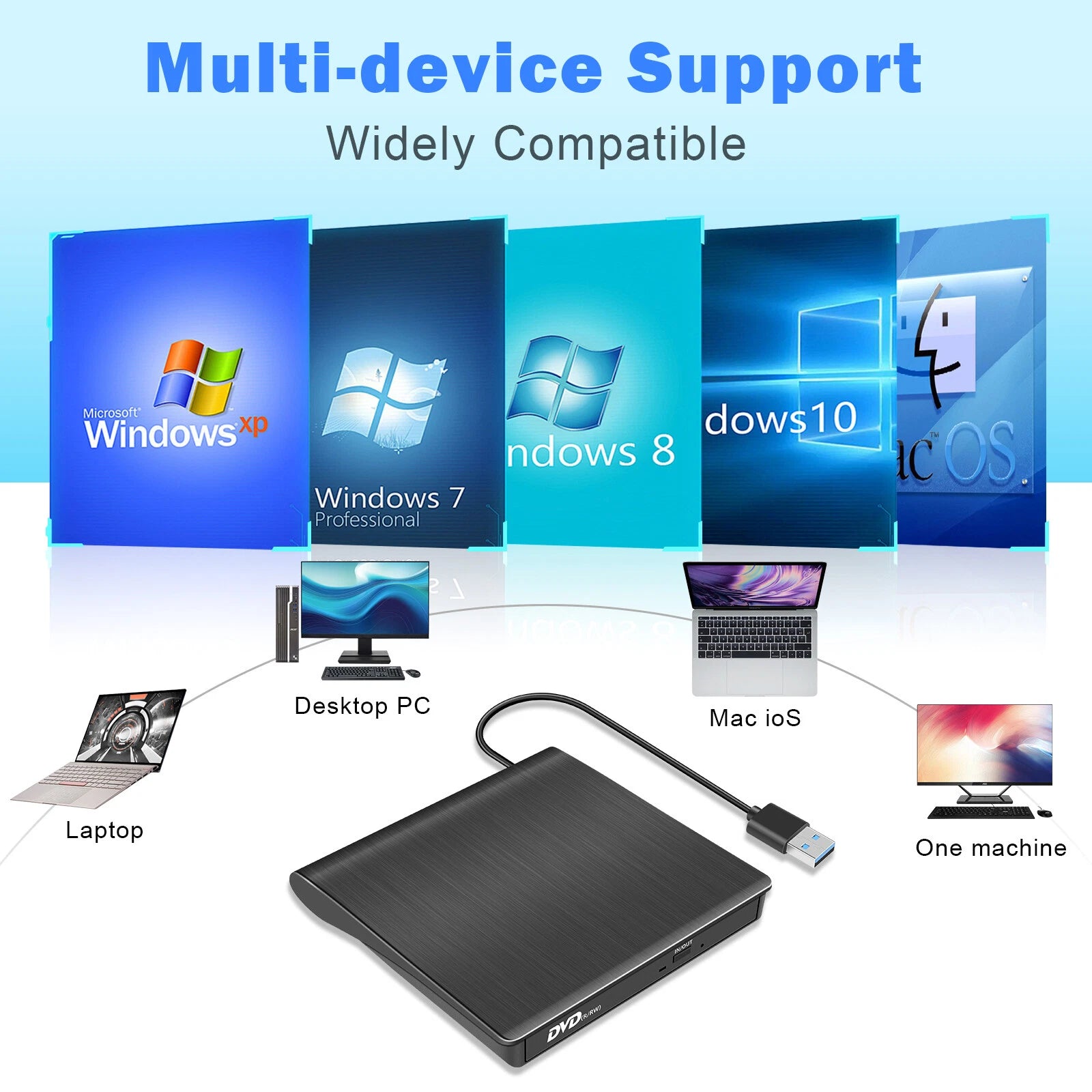 External Slim USB 3.0 CD DVD + RW Drive Writer Burner Hard Disk Player Reader PC