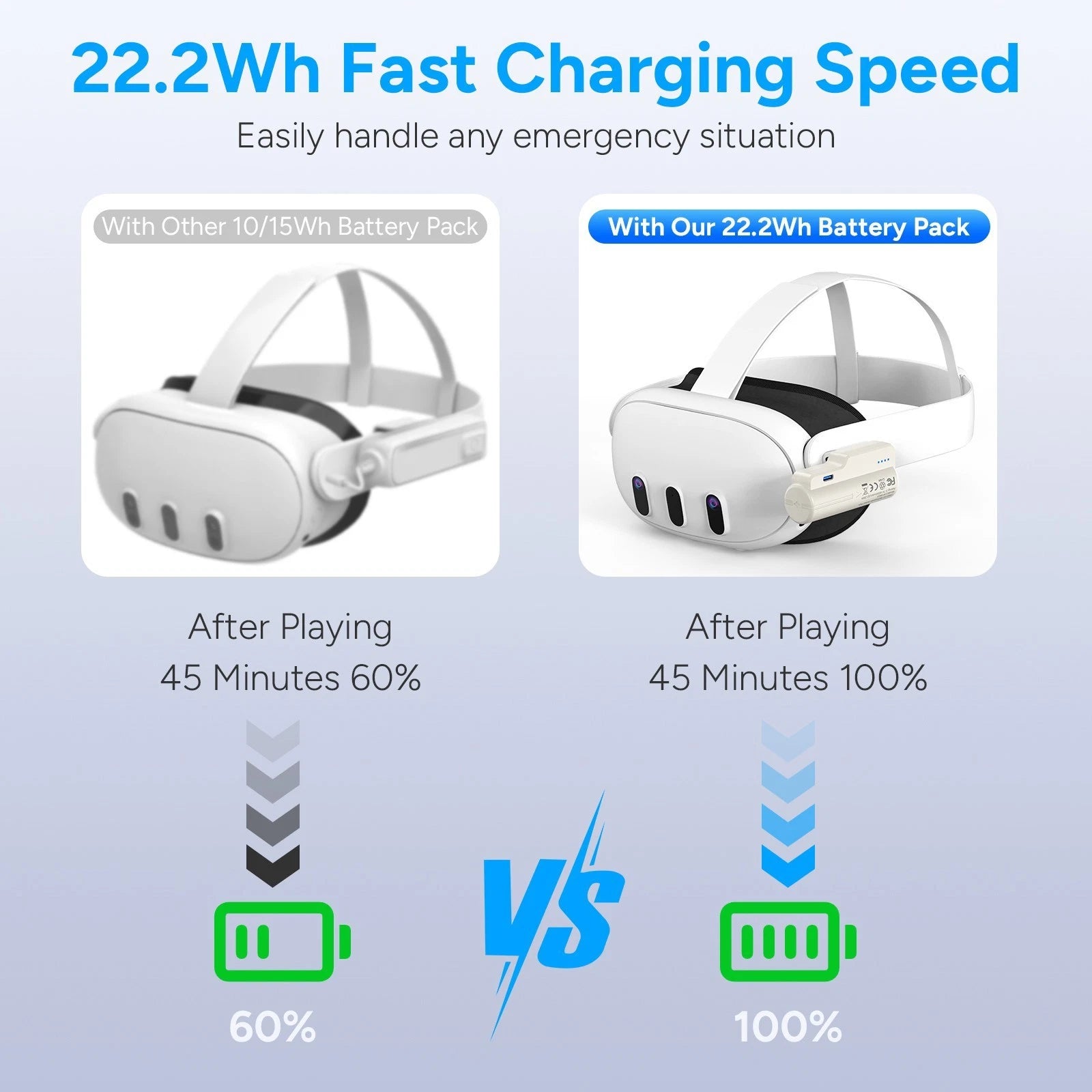 2x Battery Pack for Meta Quest 3/3S and Oculus Quest 2, 6000Mah Extended Battery