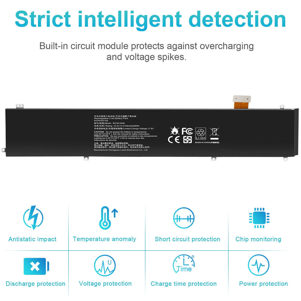 Replace RC30-0248 Battery For Razer Blade 15 Advanced 2018 RZ09-02385 RZ09-02386