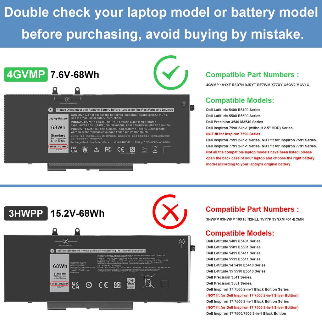?LOT 4GVMP Battery for Dell Latitude 5400 5500 Precision 3540 9JRYT C5GV2 68Wh