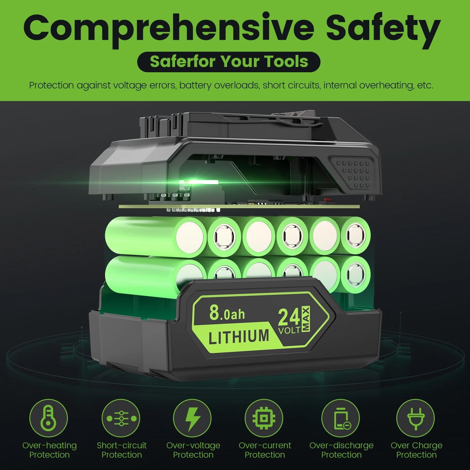 8.0Ah Battery For GreenWorks 24 Volt Replacement Lithium 29842 29852 LB24A020