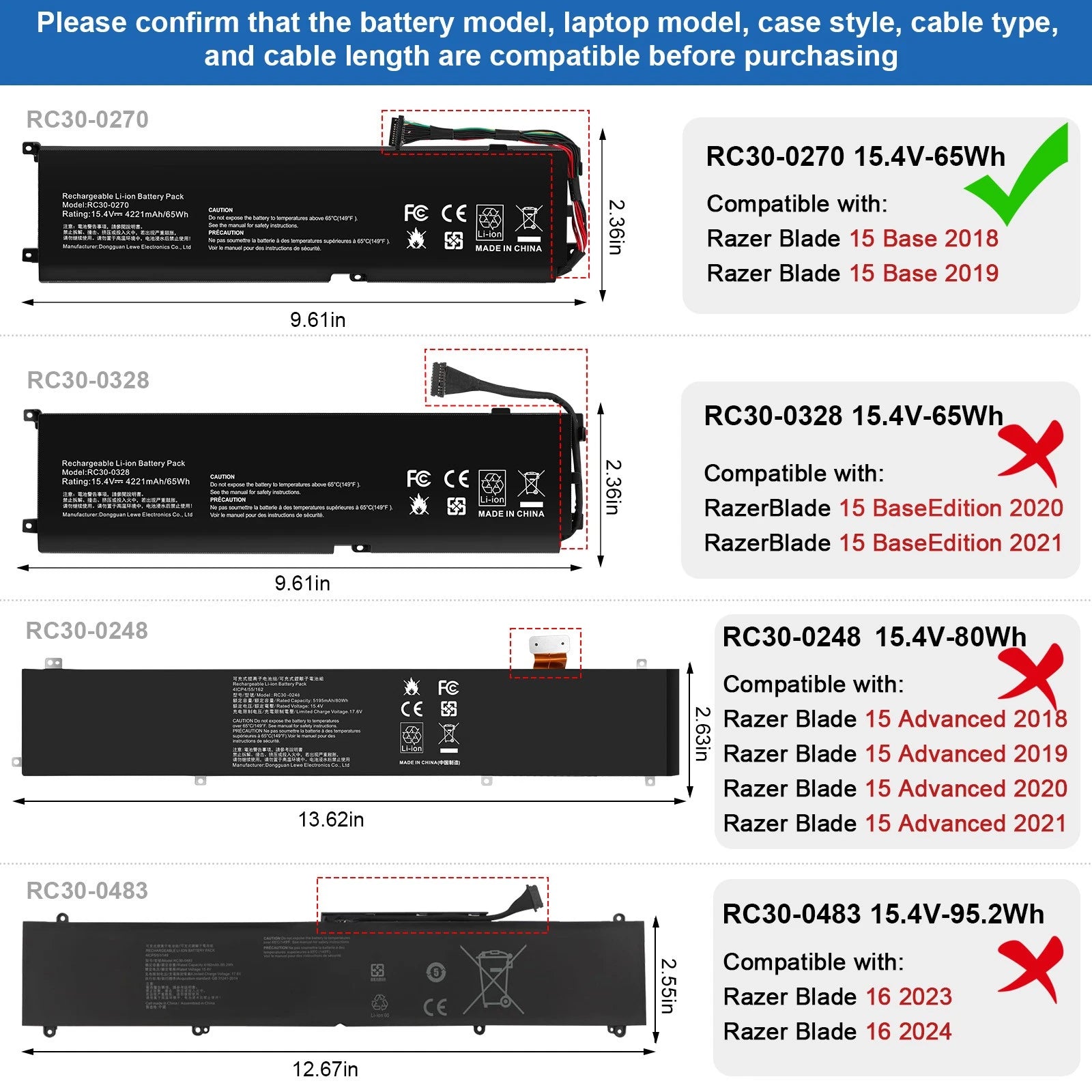 ?RC30-0270 Battery For Razer Blade 15 (2018, 2019) RZ09-0270 4ICP5/46/108 65Wh