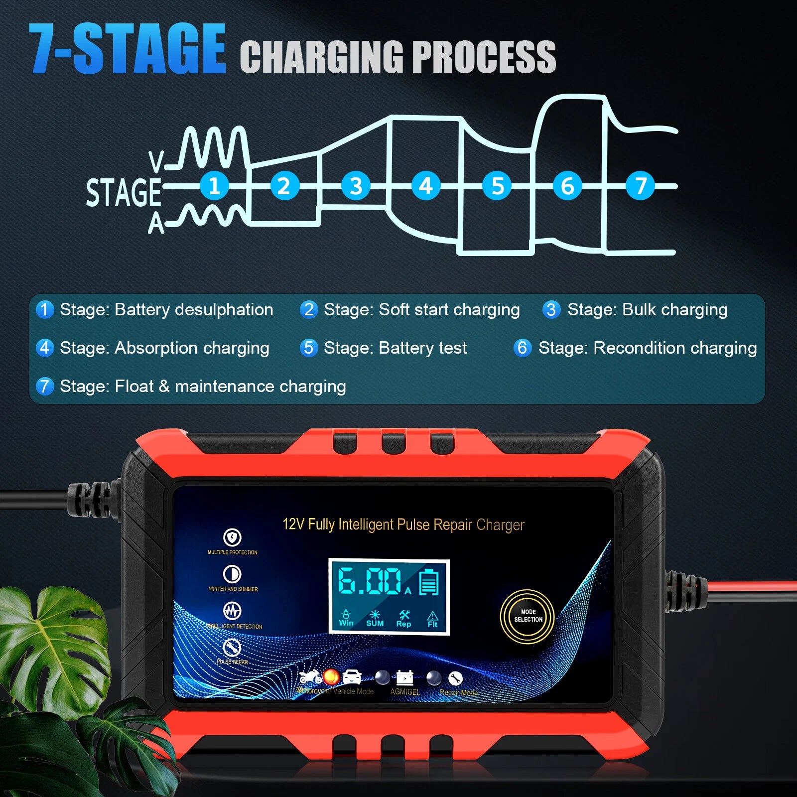 12V Car Battery Charger Maintainer Automatic Trickle RV Motorcycle AGM GEL ATV