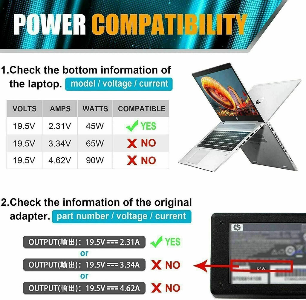 45W 19.5V 2.31A Power Adapter for HP Laptop Charger Pavilion x360 15-f272wm