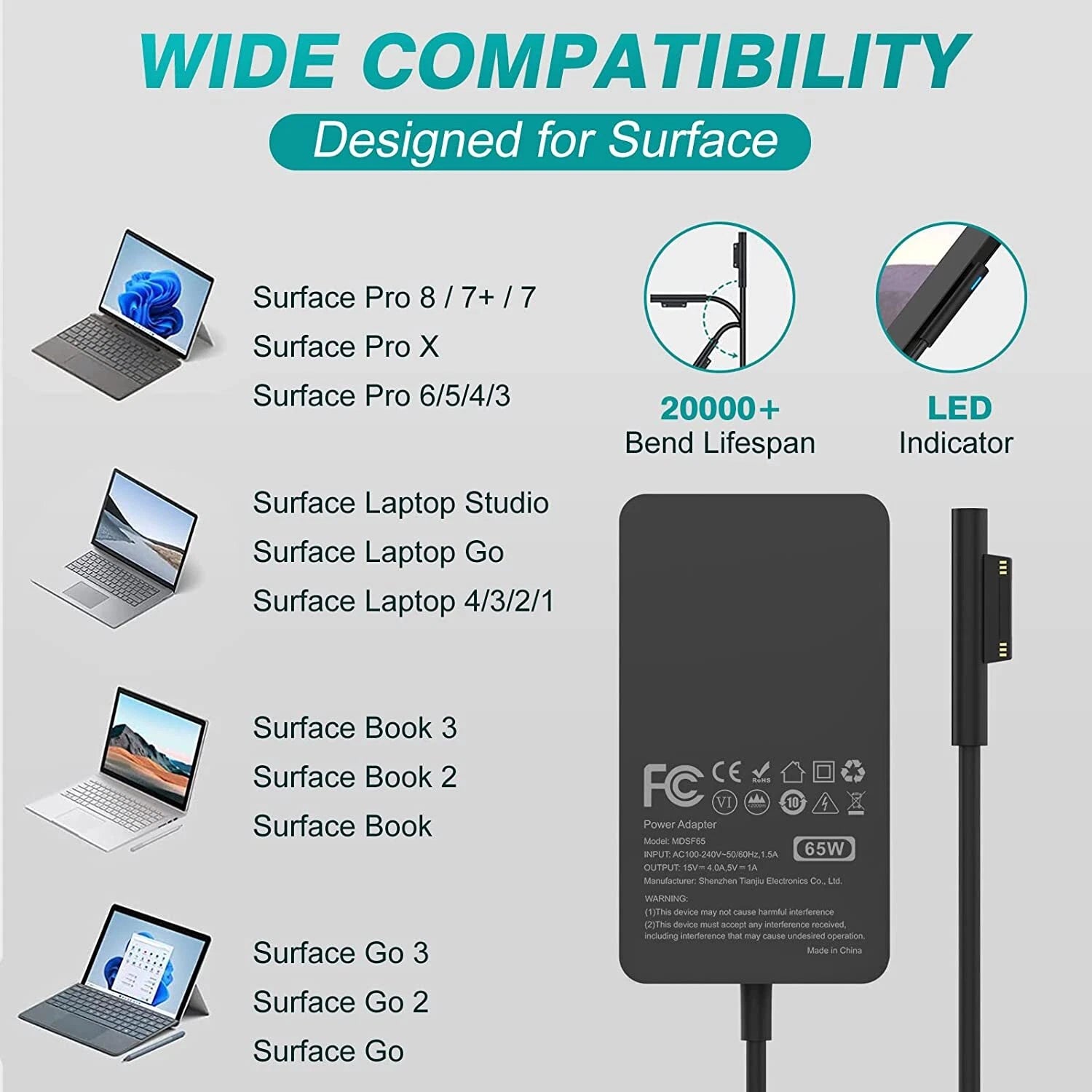 65W Power Adapter Charger for Microsoft Surface Pro 9/8/X/7+/7/6/5/4/3/GO/Book