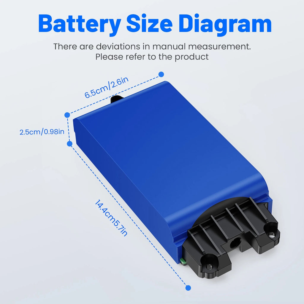 21.6V Li-Ion Battery for Shark XFBT620 IX140 IX141 UZ145 IZ142 Replacement 4.6Ah