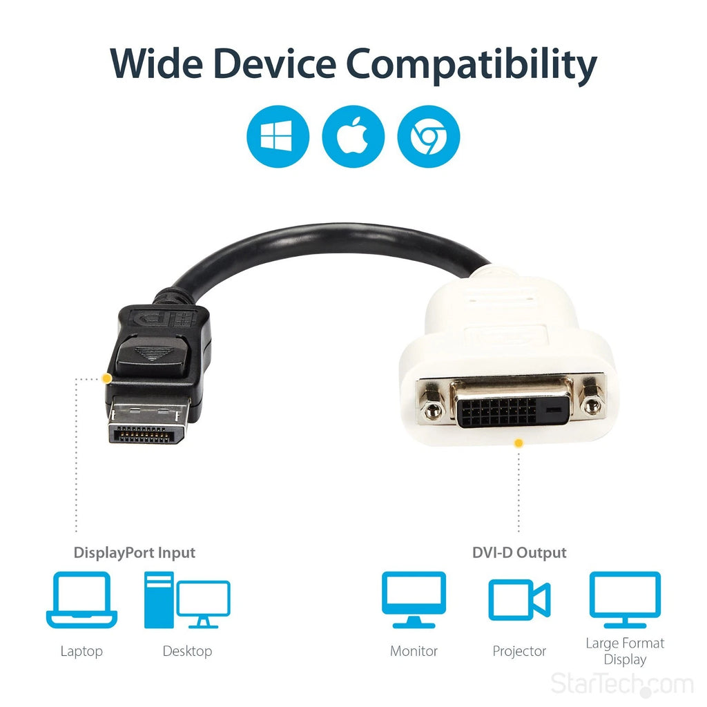 Lot of 8 StarTech DisplayPort DP(M) to DVI(F) Cable Adapters DP2DVI