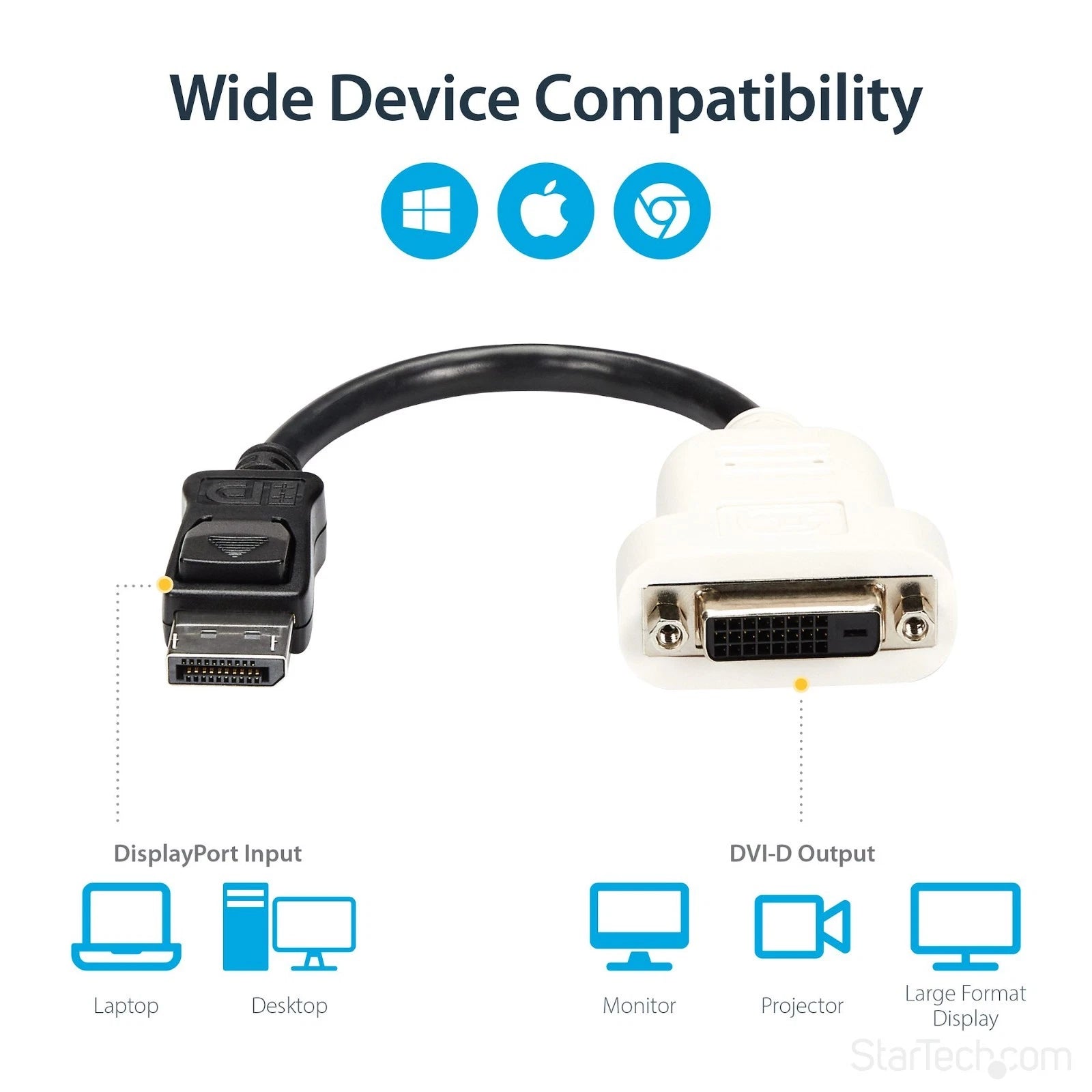 Lot of 8 StarTech DisplayPort DP(M) to DVI(F) Cable Adapters DP2DVI