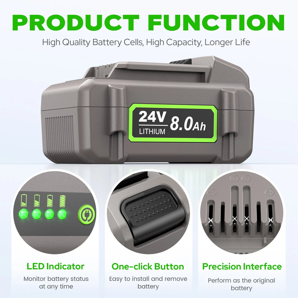 8.0Ah 24V Battery for FLEX 24Volt FX0221-1 FX0411 Replacement Li-Ion Battery US