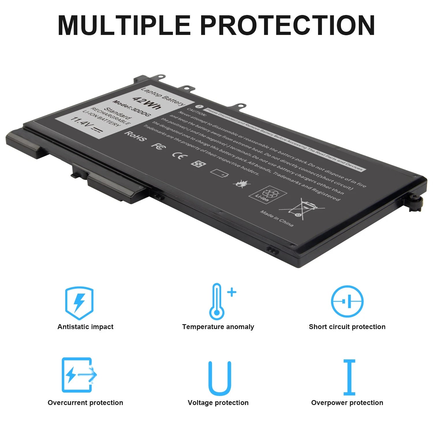 Battery for Dell Latitude 5490 E5490 5590 E5590 5491 E5491 5591 E5591 93FTF