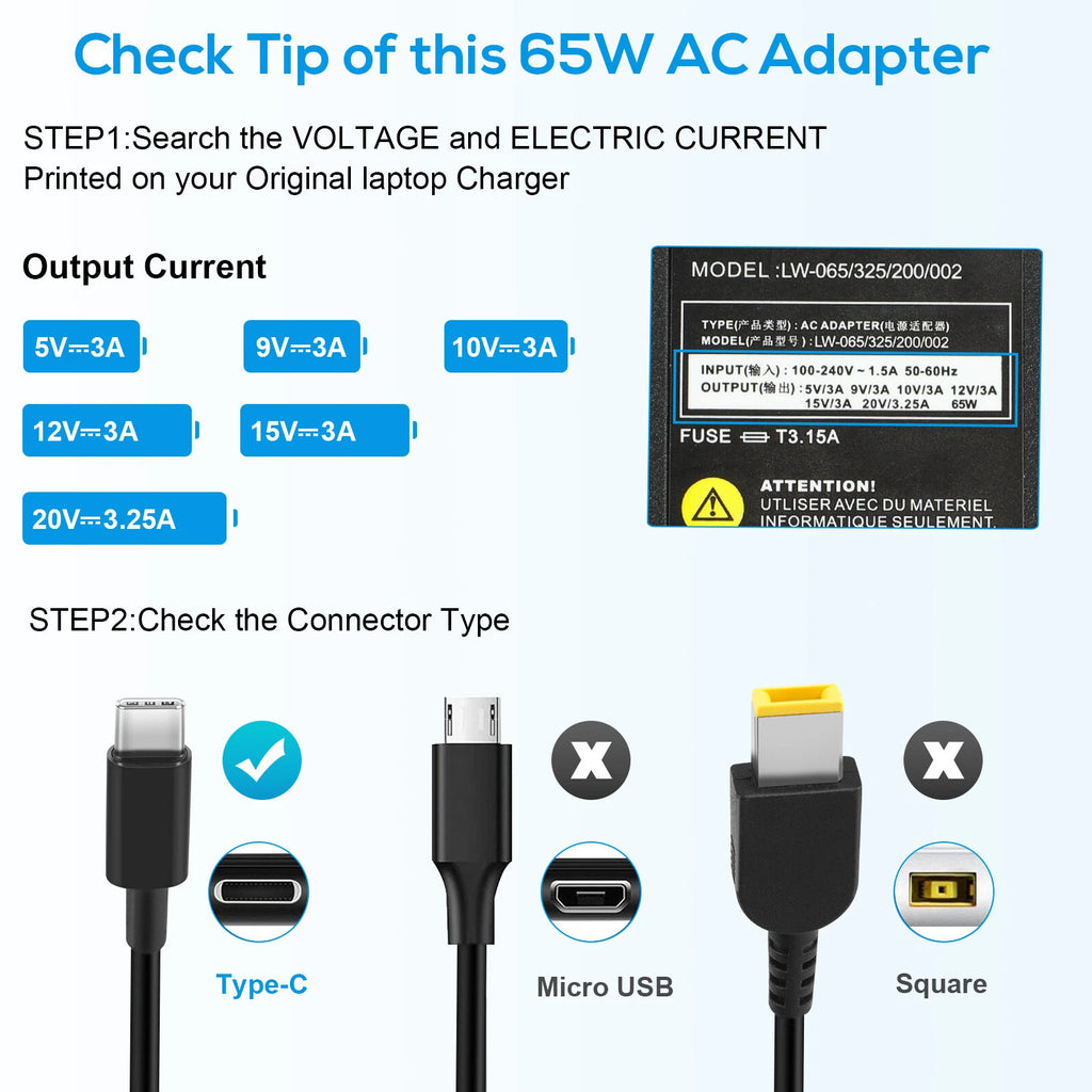 For Dell Latitude 5430 Latitude 5430 Rugged Charger USB Type-C AC Power Adapter