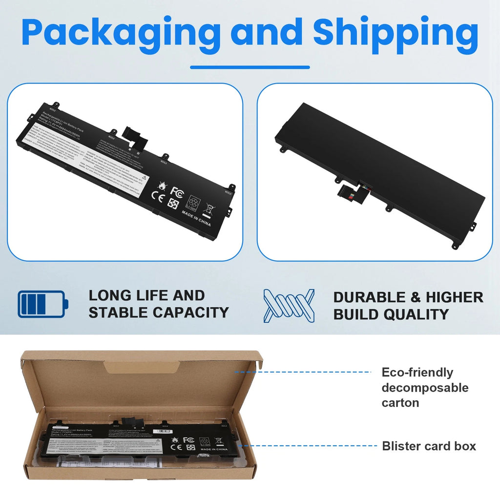 New L17M6P52 L17C6P51 battery for Lenovo ThinkPad P72 P73 P72-20MB P73-20QR 20QS