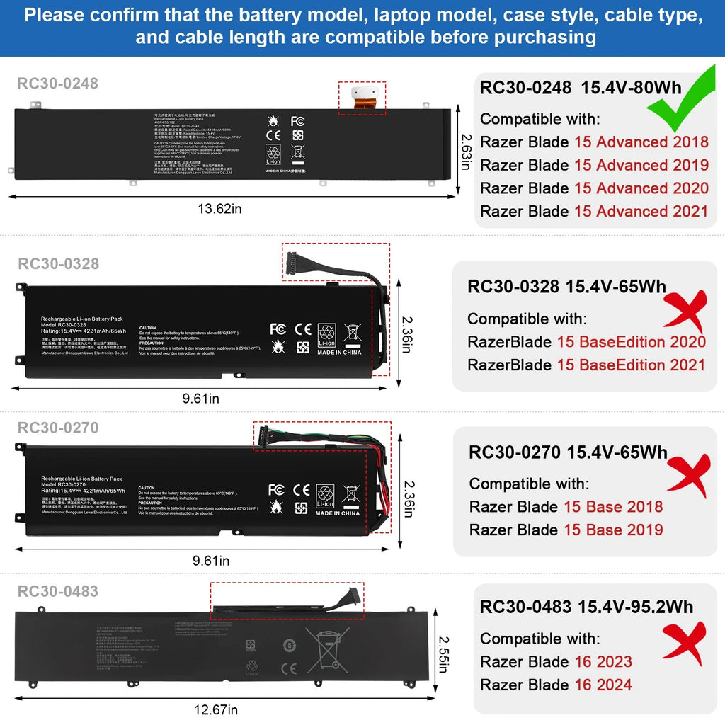 For RAZER 80Wh Battery RC30-0248 Blade 15 2018 RZ09-02385 RZ09-02386