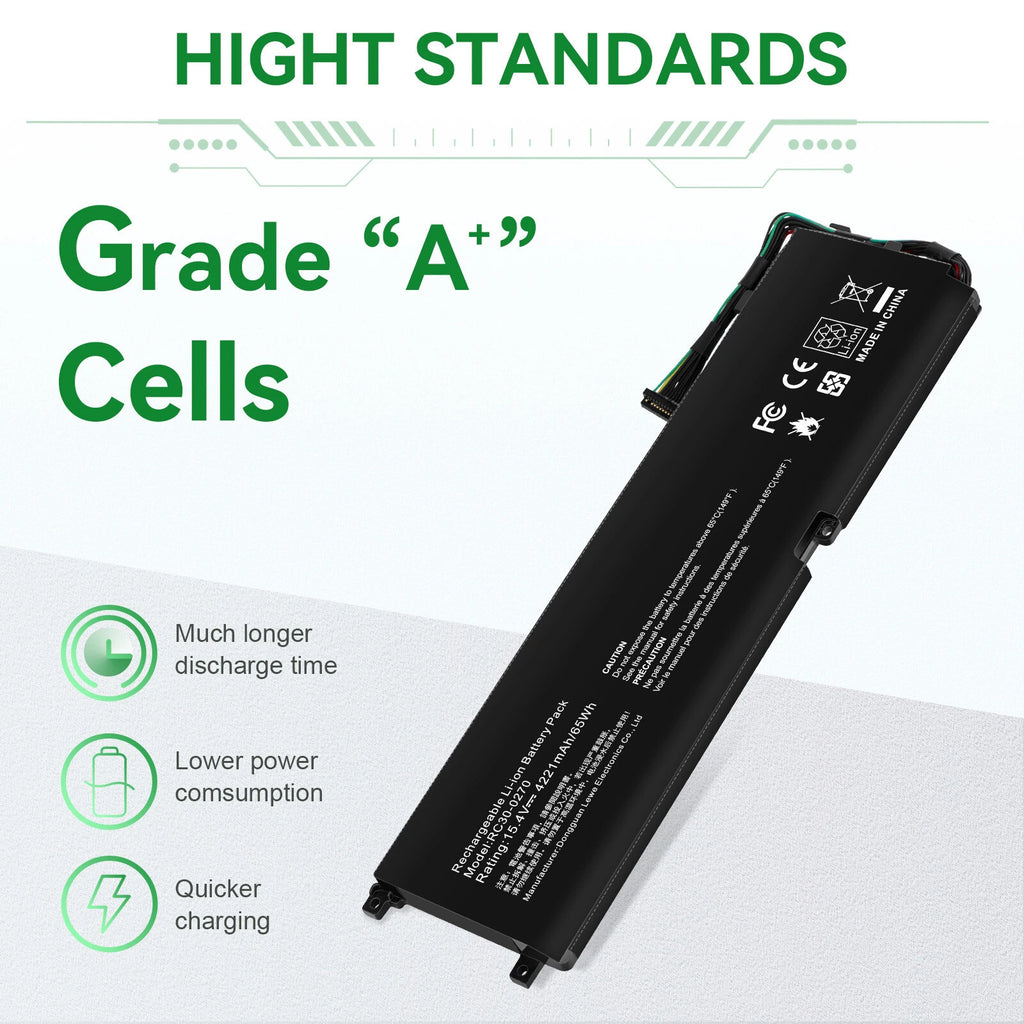 RC30-0270 RZ09-0270 RZ09-03009 Battery for Razer Blade 15 2018 2019 Base NEW