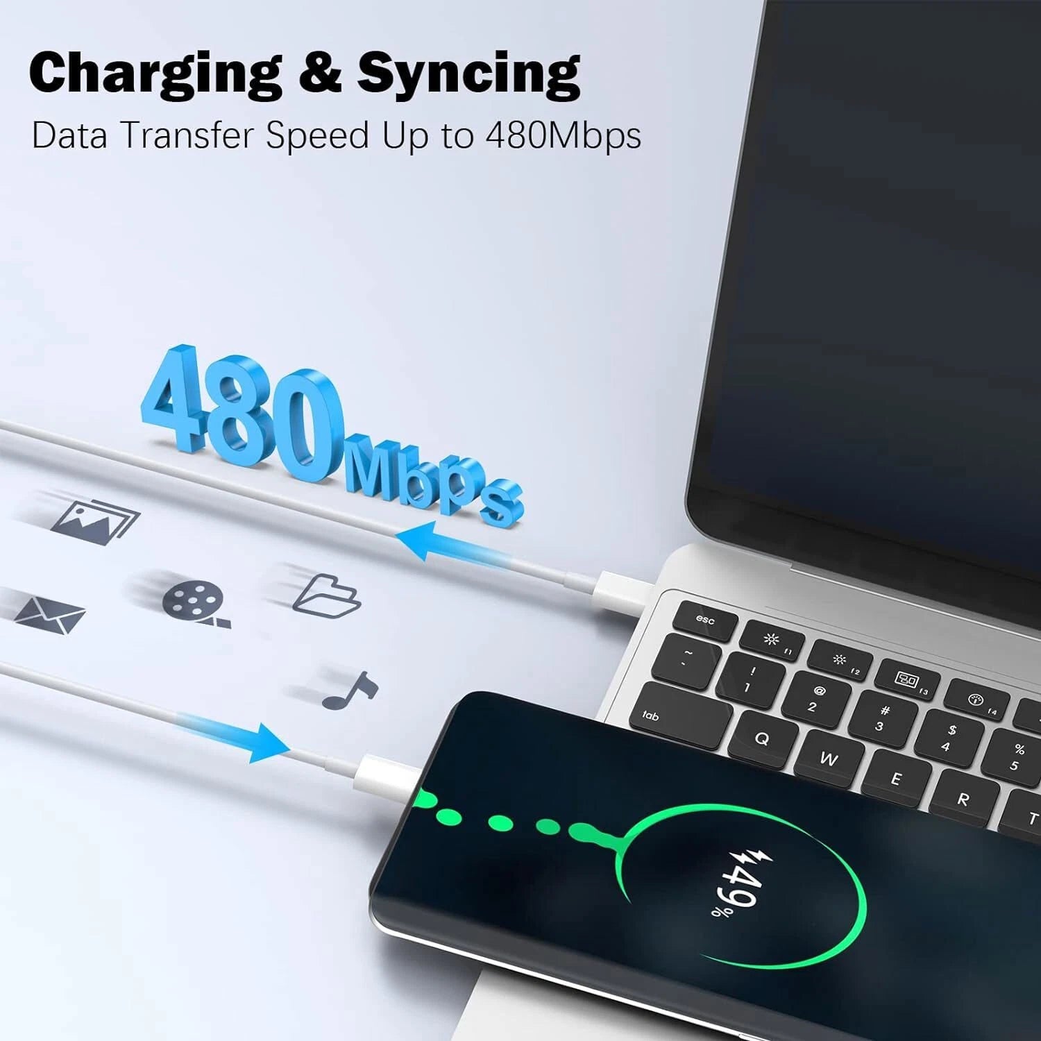 A2166 A1708 For Mac Book Pro Charger 96W USB-C Type-C Macbook Charger Adapter