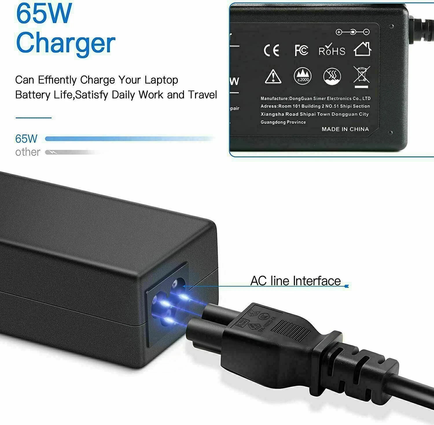 65W For HP EliteBook 840-G4, 840-G3 AC Laptop Power Charger Adapter Power Supply