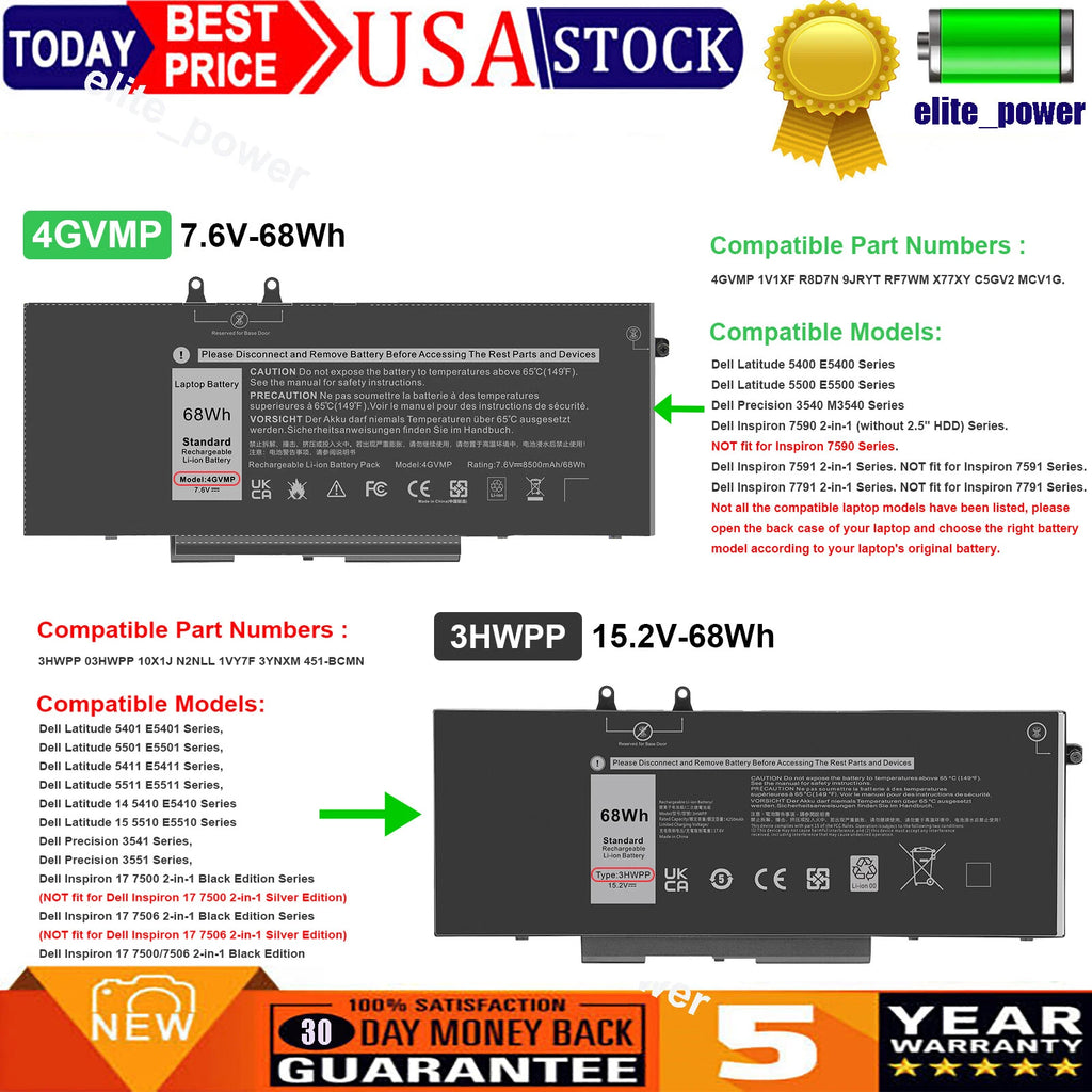 4GVMP 3HWPP Battery For Dell Latitude 5400 E5400 E5500 5401 5410 5510 E5510 NEW