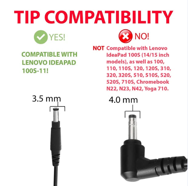 For Lenovo 20W US AC Power Adapter Charger 5V 4A ADS-25SGP-06 05020E 3.5mm US