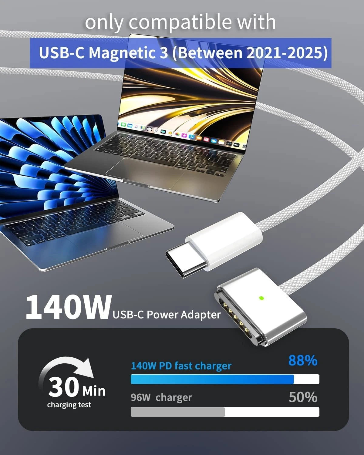 MacBook Charger USB-C Block Cord Power Adapter To USB C Mag 3 Cable 140W watts