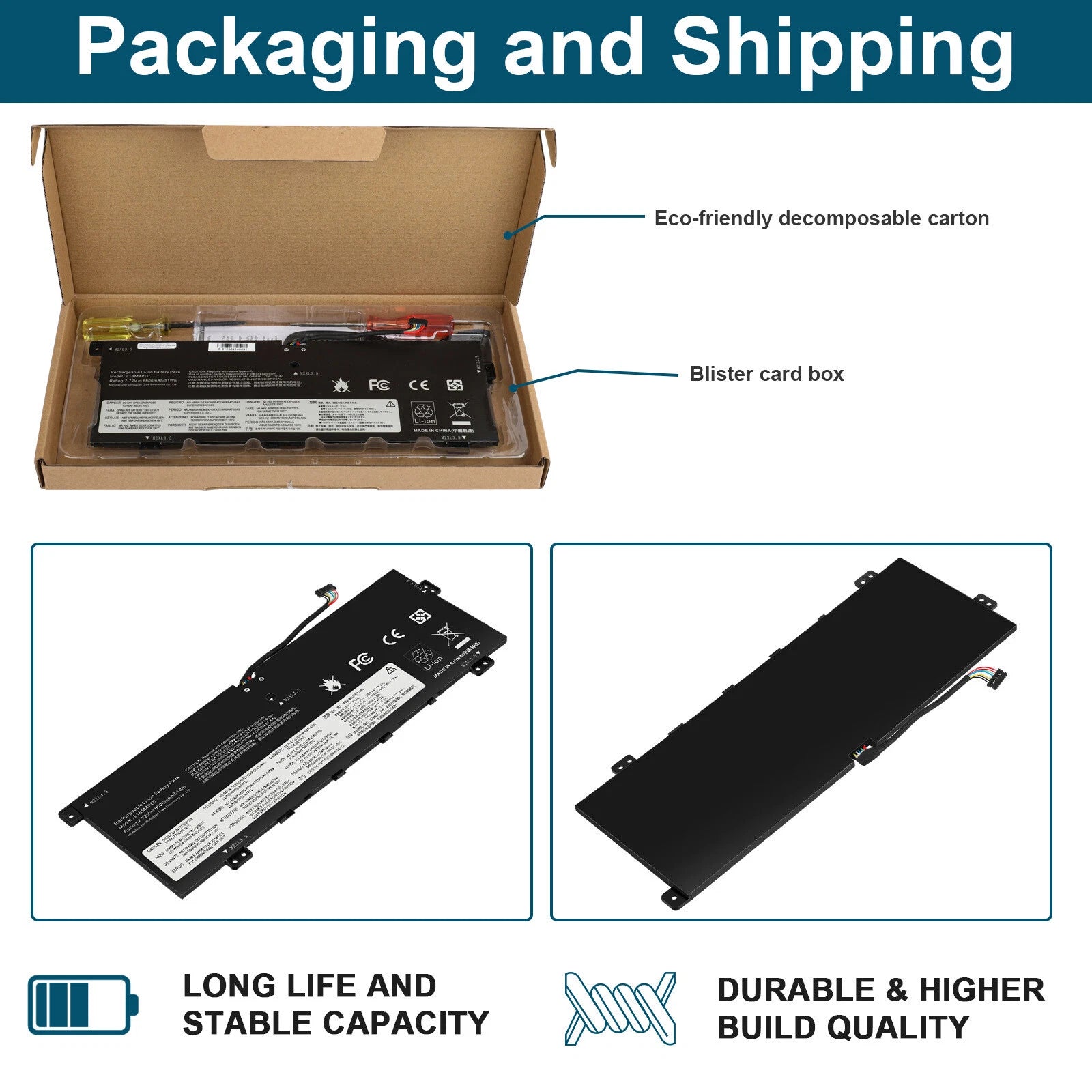 L18M4PE0 L18L4PE0 Battery For Lenovo Yoga C740-14IML 5B10W67296 5B10U40209 51Wh