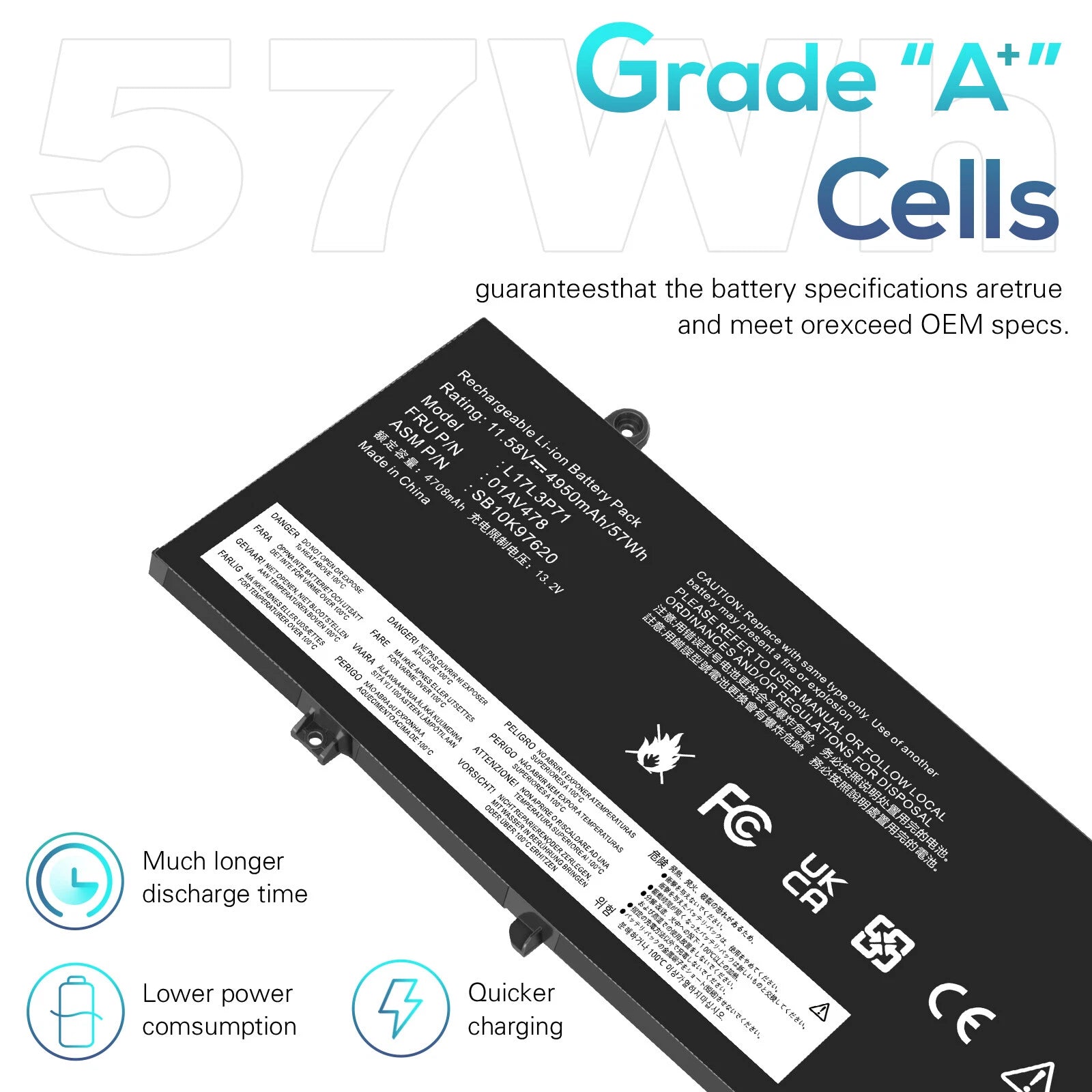 01AV478 Battery For Lenovo ThinkPad T480s Series 11.58V 57Wh 01AV480 01AV479