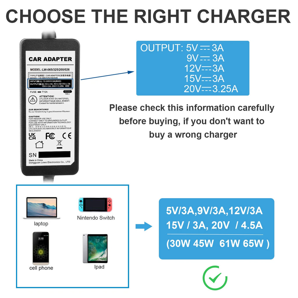 USB-C CAR Charger for Dell Latitude 5510 7200 7520 9520 9330 Laptop DC Adapter