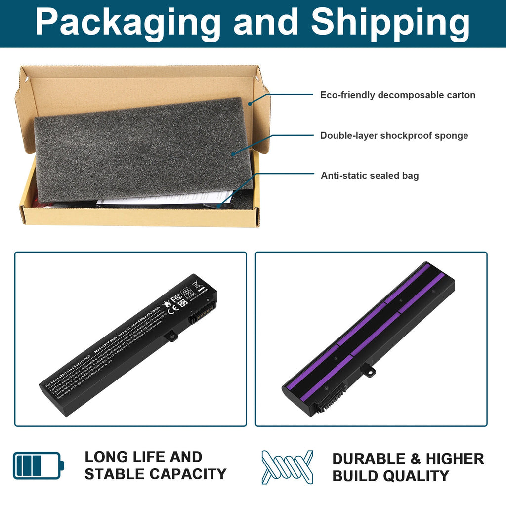 BTY-M6H Battery For MSI GE62 GE62VR GE63 GE72 GP62 GP72 GL62 GL72 GP63 GE75 PE70