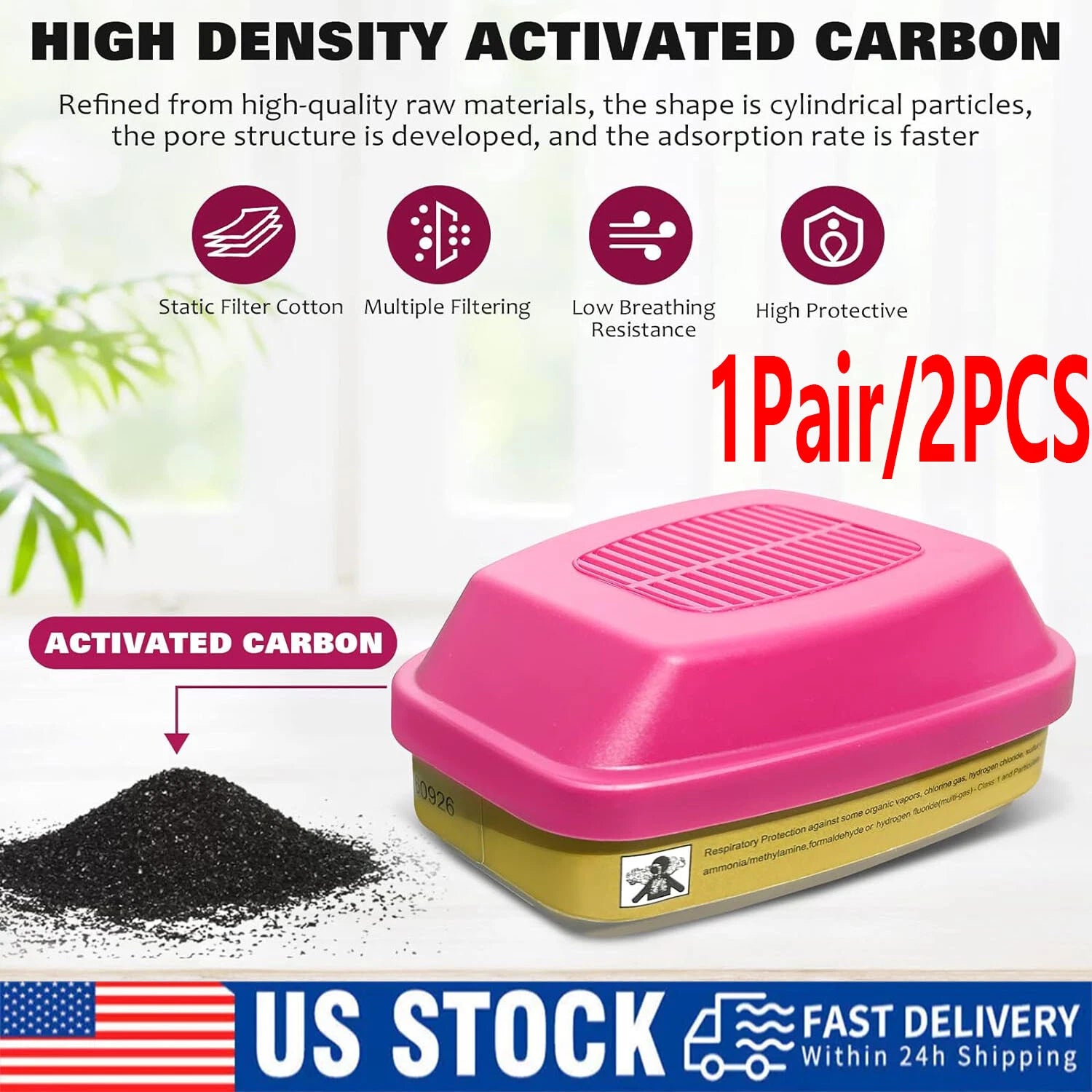 2PCS Replacement for 3M 60923 Organic Vapor Acid Gas Cartridge P100 Filter