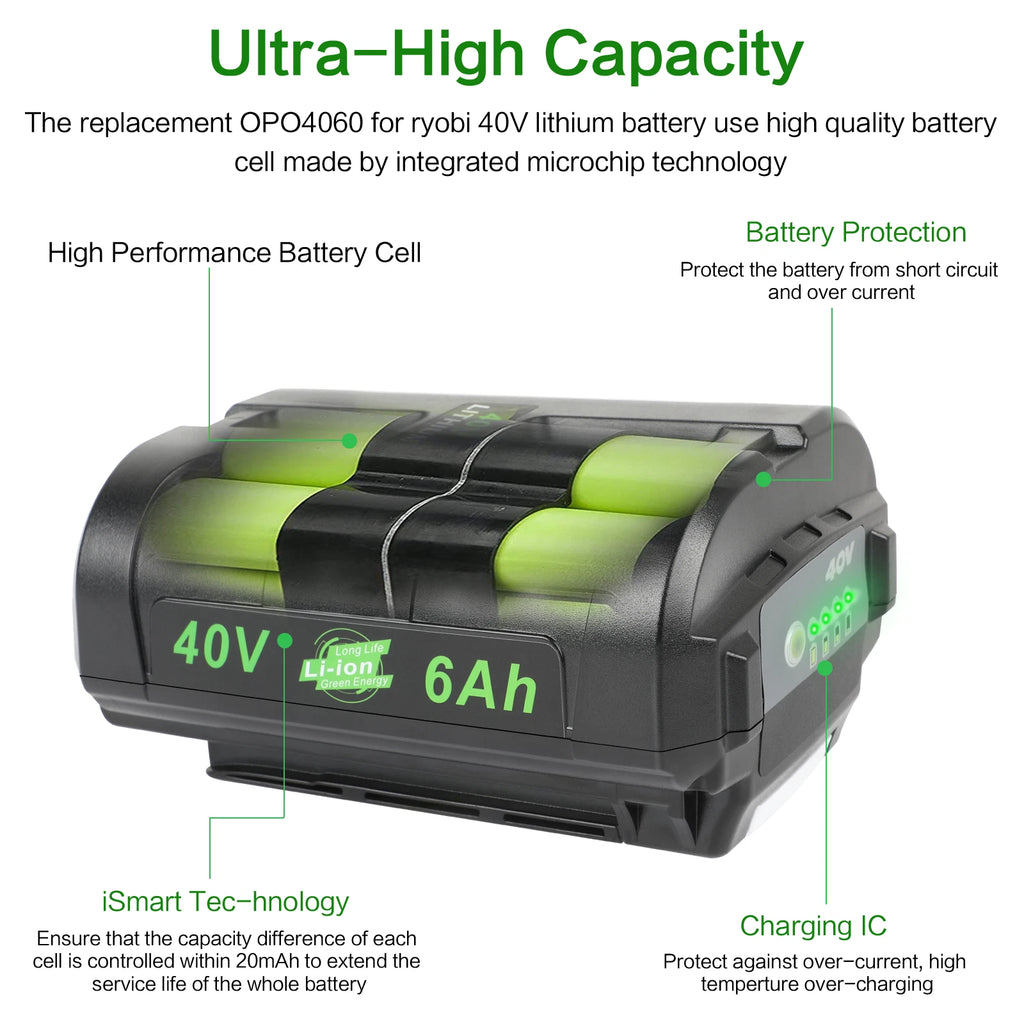 6.0Ah 40V Lithium Battery For Ryobi 40 Volt OP4050 OP40602 OP40261 OP4060 OP4030