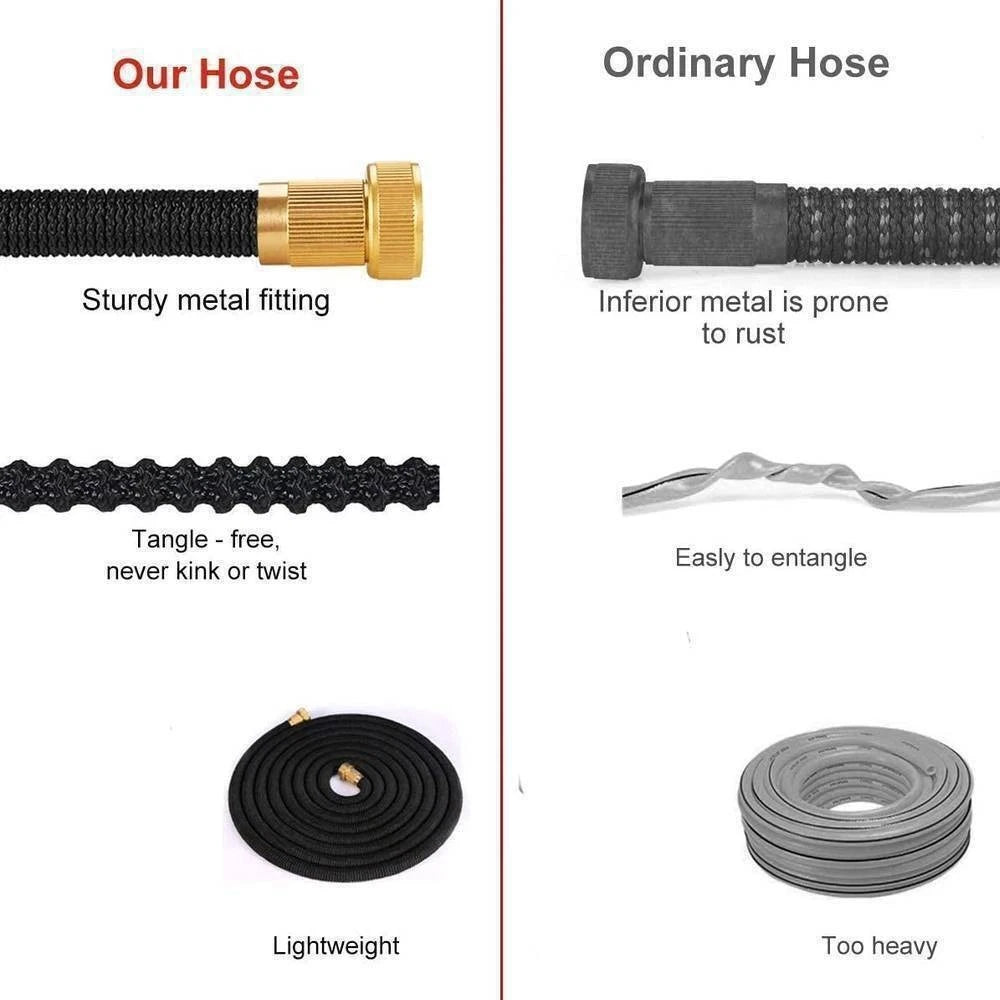 Pocket Flexible Heavy Duty with Nozzle Expanding Garden Hose 50 ft, 100ft 150ft