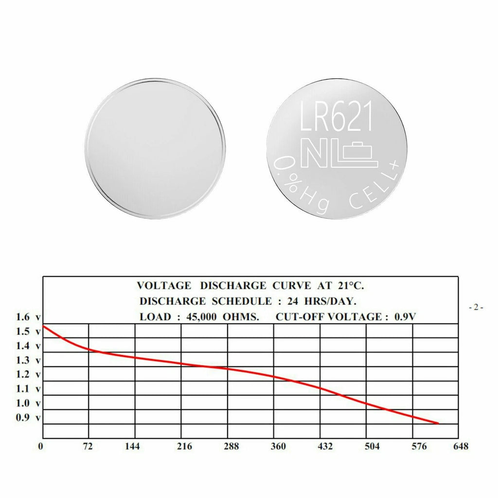 4x LR60 AG1 164 LR621 Batteries Button Cell Toy Battery 364 SR621 SR621SW 364A