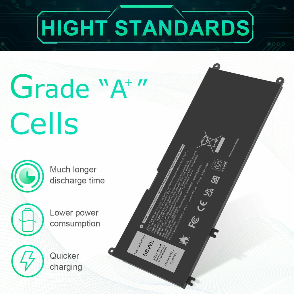 56Wh Battery For Dell Latitude 3380 3480 3490 3580 3590 Series 7FHHV W7NKD 33YDH