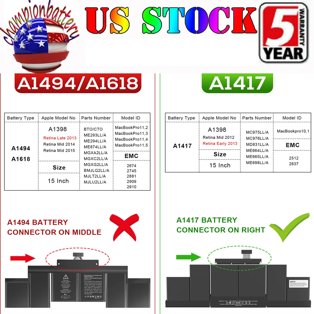 A1417 Battery for Apple Macbook Pro 15 Retina A1398 Mid 2012 Early 2013 37Wh