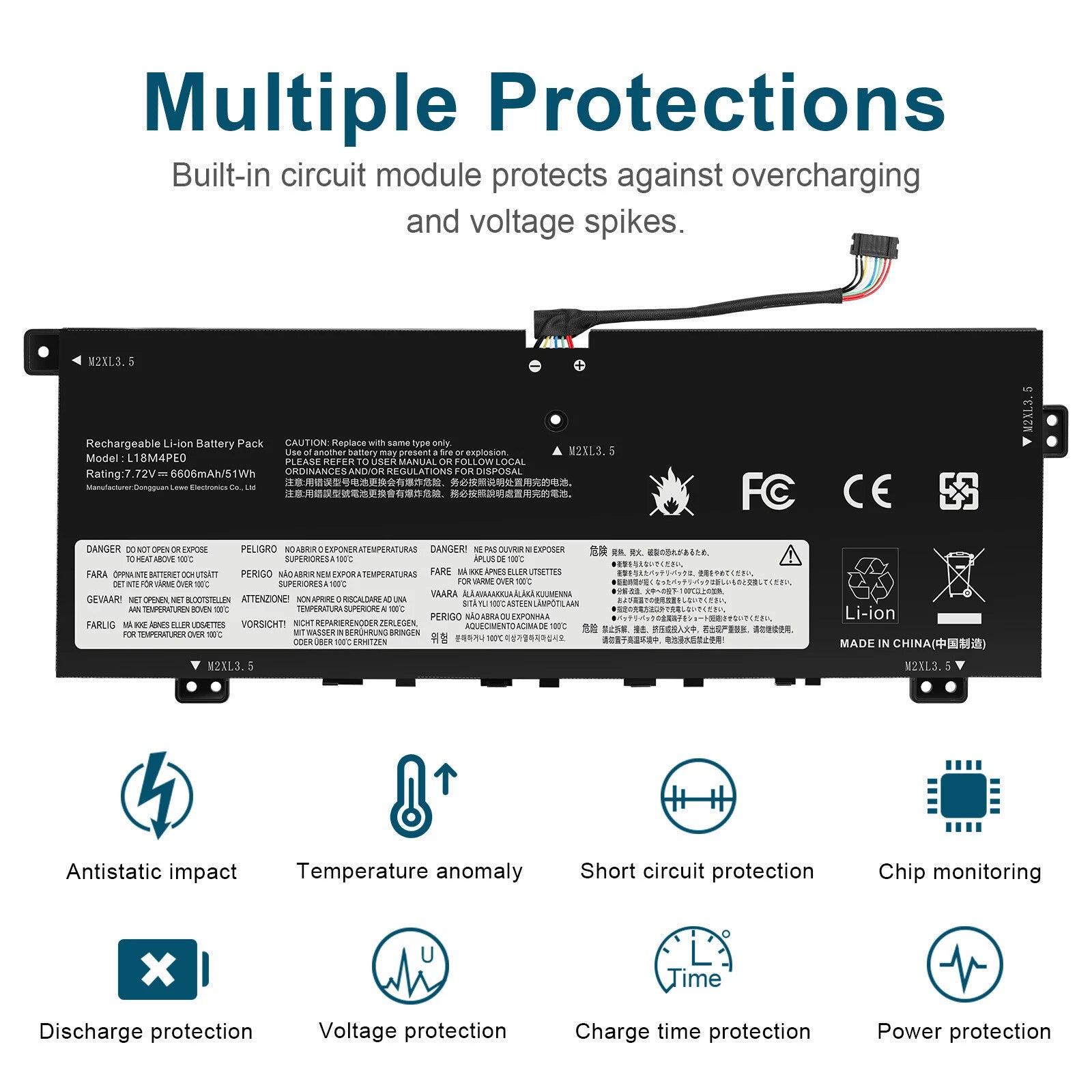 L18M4PE0 Battery For Lenovo Yoga C740-14 C740-14IML Series L18C4PE0 L18L4PE0