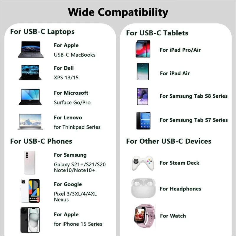 61W Type C USB-C Power Adapter Charger for Apple MacBook Air 13" A1708 2016-2020