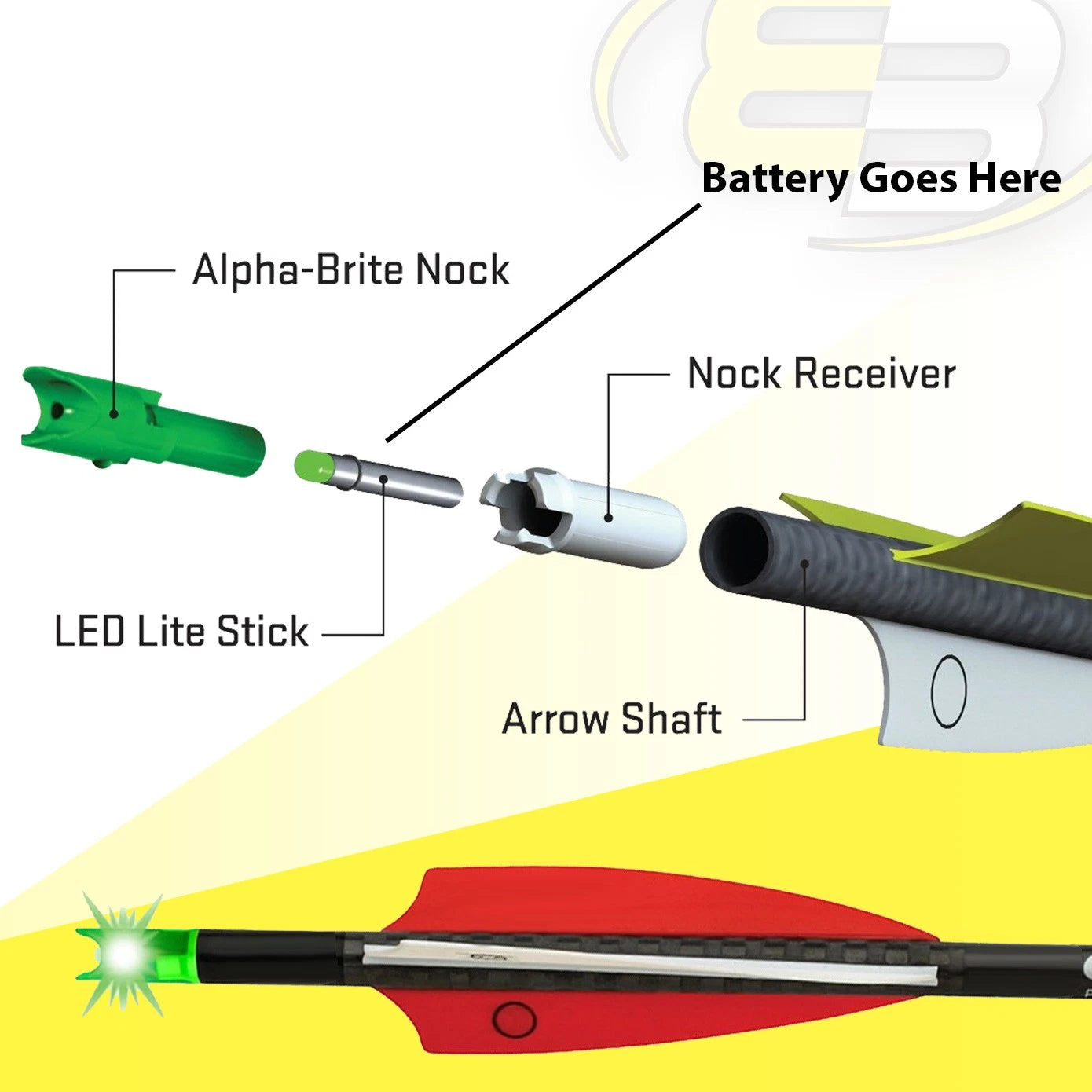 Exell Battery 3V 50mAh CR435 Fishing Lure Shape Lithium Battery