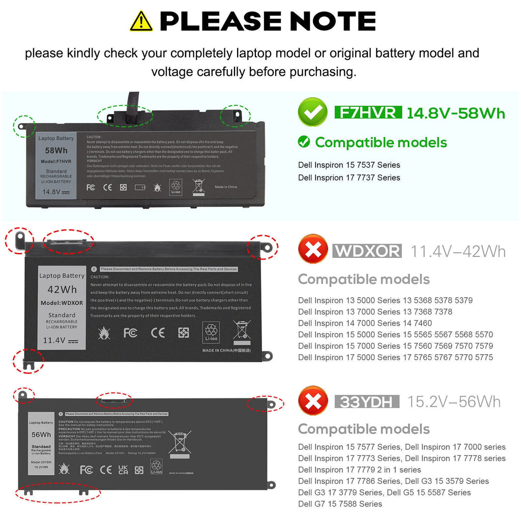 F7HVR Battery for Dell Inspiron 15 7537 17 7737 14 7437 062VNH G4YJM T2T3J NEW