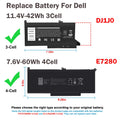 F3YGT/DJ1J0 Battery For Dell Latitude 12 7280 7290 14 7480 7490 E7280 E7290 NEW