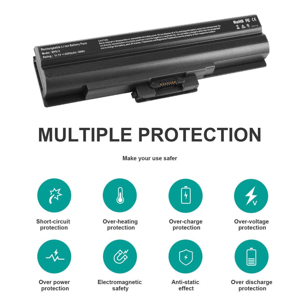 Battery for Sony PCG-7171L, PCG-7172L, PCG-7173L, PCG-7174L, PCG-7184L PCG-7185L