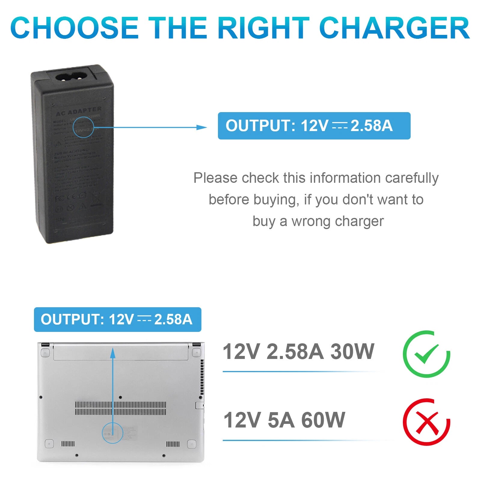 Adapter Charger for Microsoft Surface Pro 3 Pro 4 (Intel Core i5 i7), Pro 5 2017