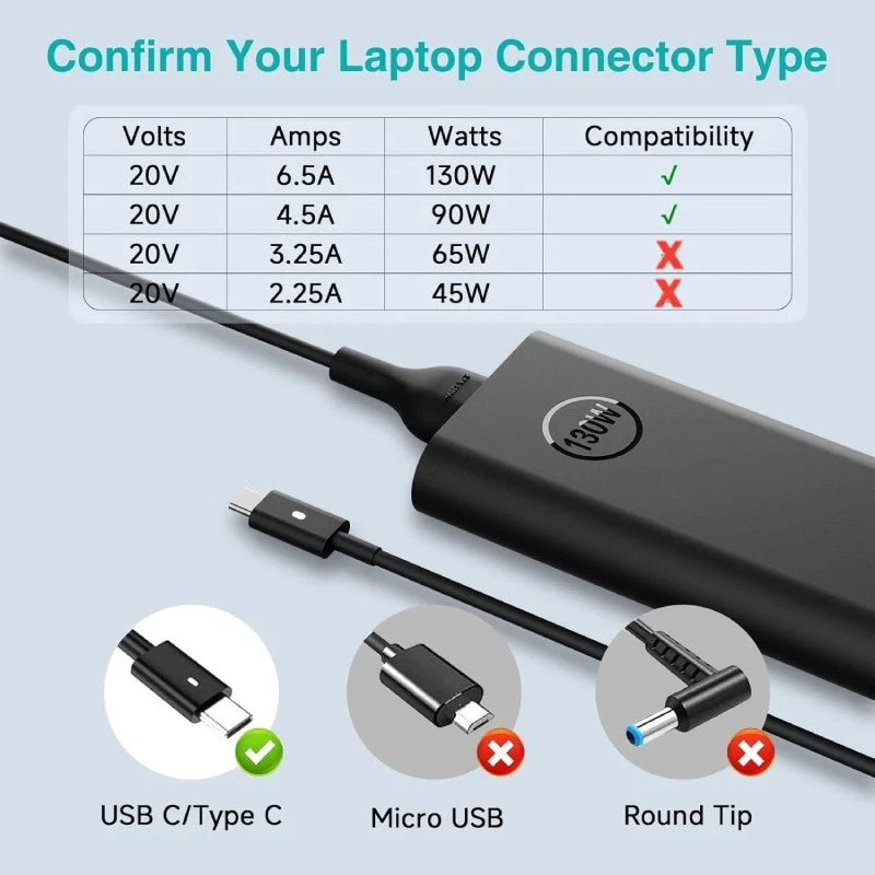 130W USB-C Laptop Charger Power Adapter for Dell XPS 15 2-in-1 9575 17 9700