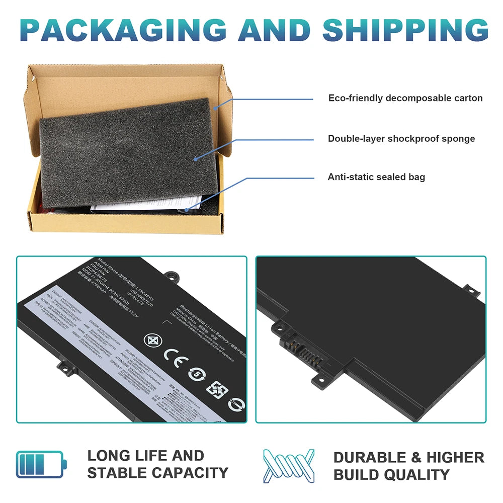 Battery For Lenovo ThinkPad T480s L17L3P71 L17M3P71 01AV478 L17M3P72 57WH