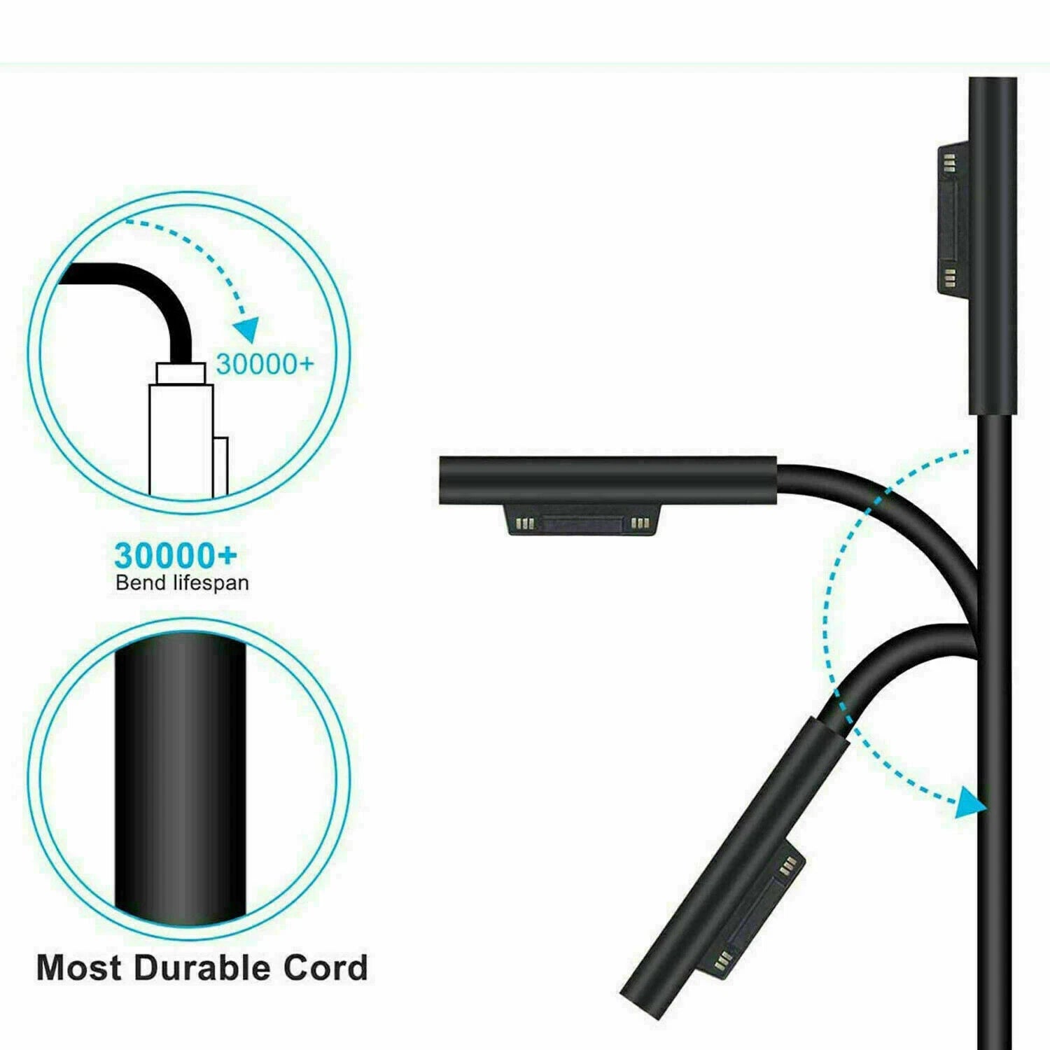 102W AC Adapter Laptop Charger For Microsoft Surface Pro 5 6 7 8 X With USB Port